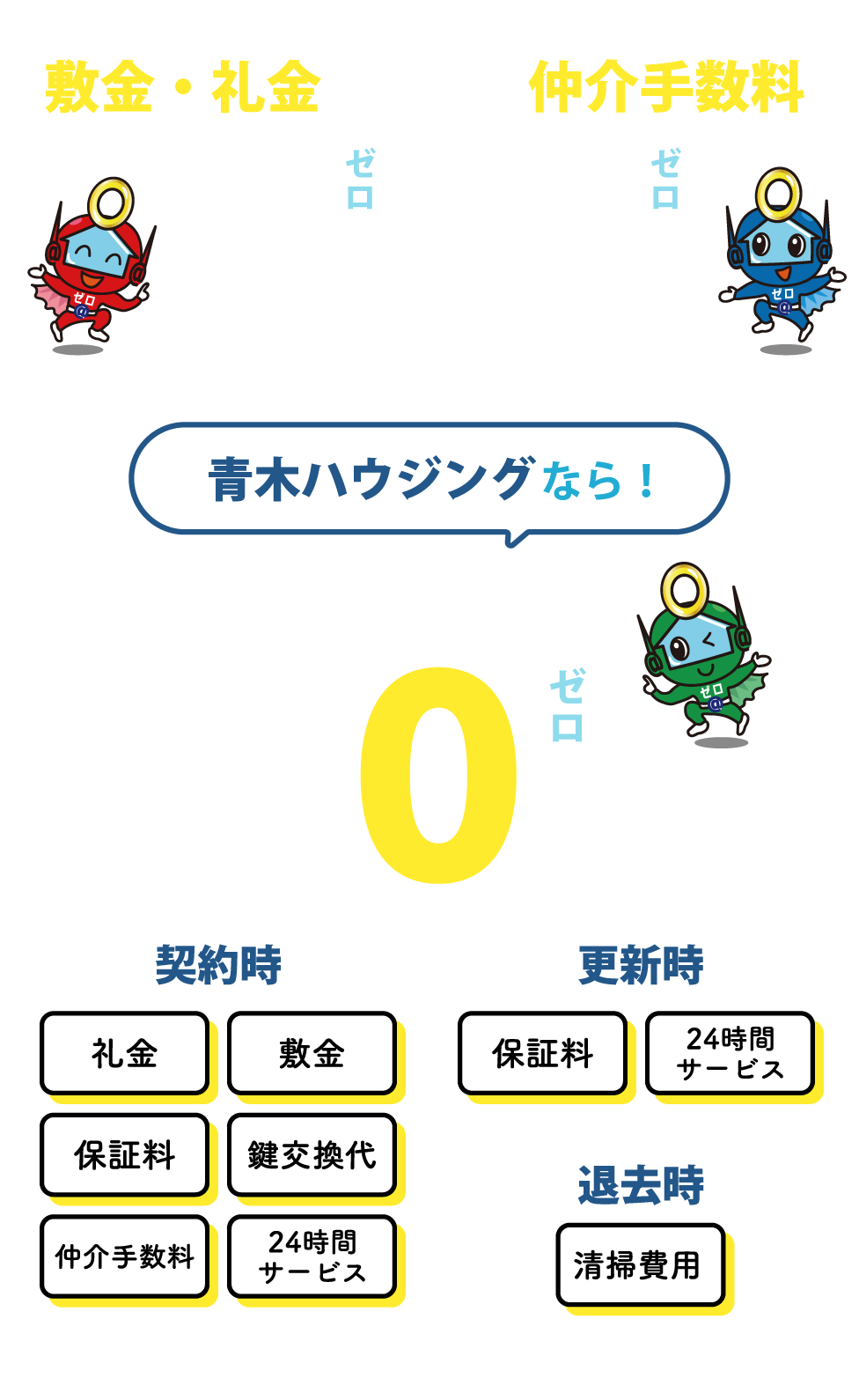 青木ハウジングなら敷金・礼金・仲介手数料等が0円に！